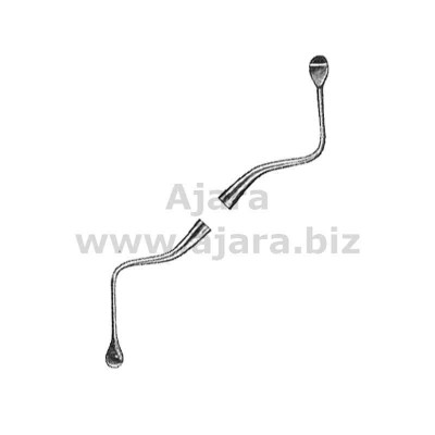 Lucas Bone Curette, Fig.88