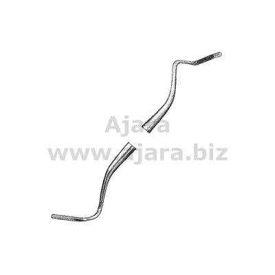 Ochsenbein Bone Curette, Fig.3