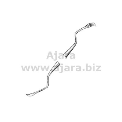 Rhodes Back-Action Bone Curette, Fig.36/37